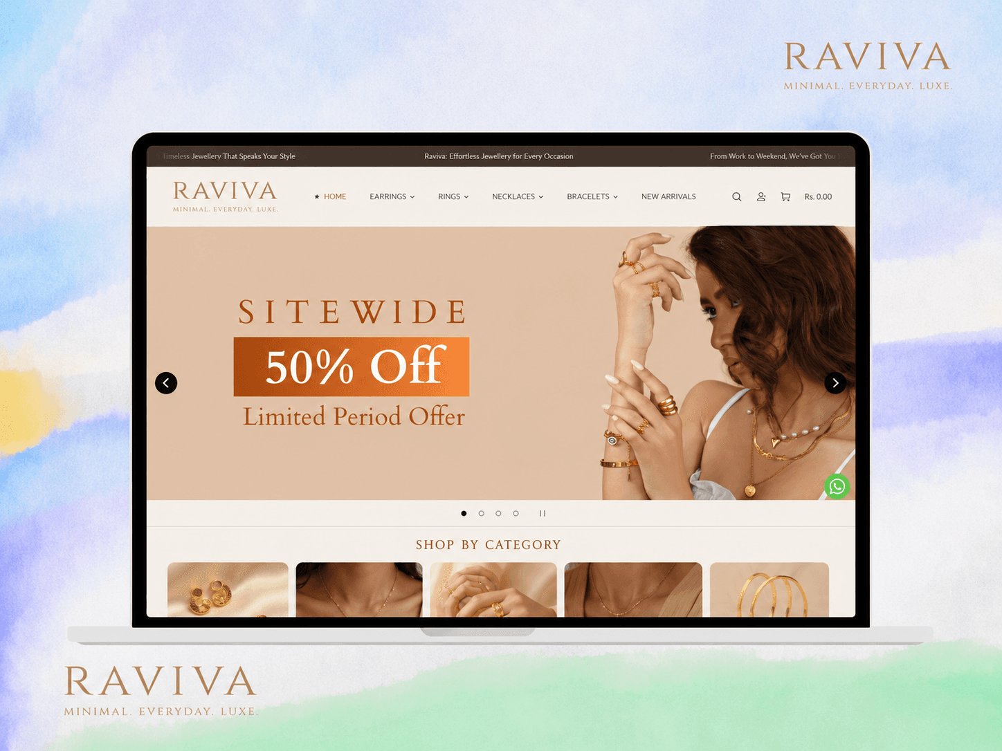Raviva
